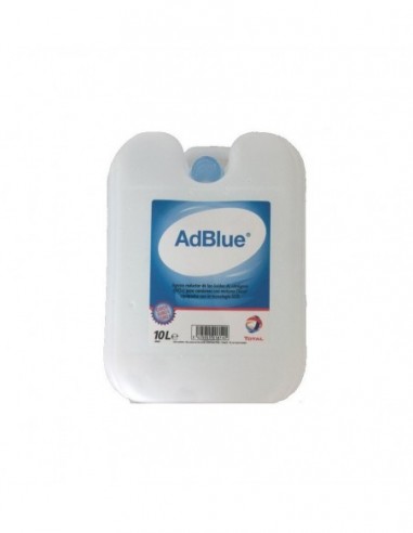 AdBlue, Total