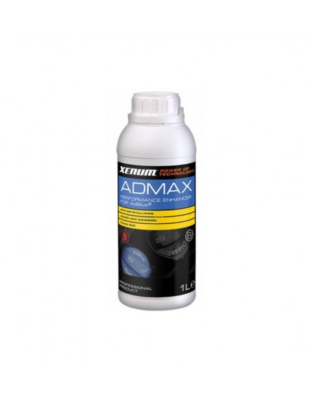 AdBlue, el aditivo para reducir la contaminación - Cap. Alliance